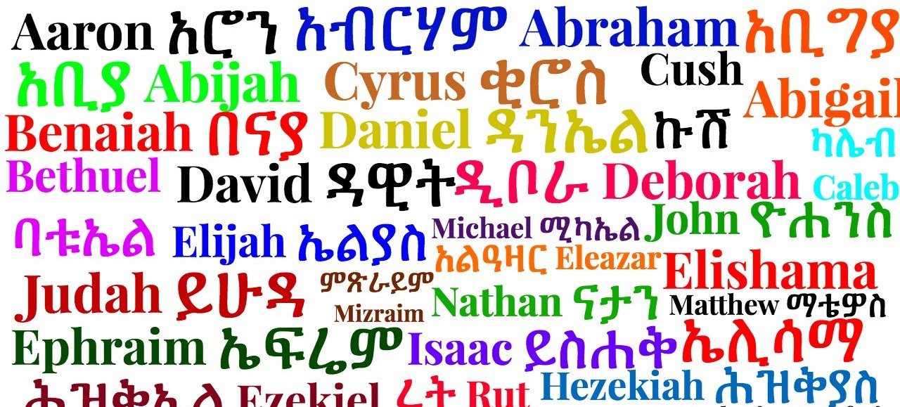 bible names, bible names meanings, meanings of bible names